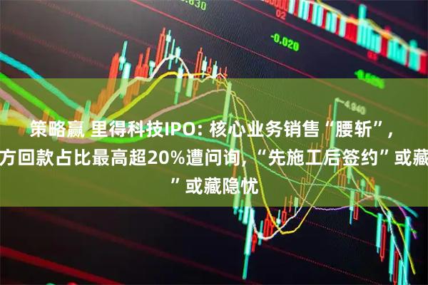 策略赢 里得科技IPO: 核心业务销售“腰斩”, 第三方回款占比最高超20%遭问询, “先施工后签约”或藏隐忧